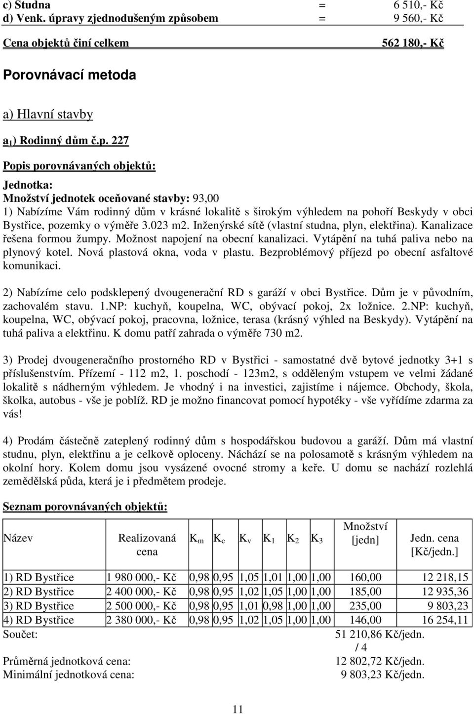 sobem = 9 560,- Kč Cena objektů činí celkem 562 180,- Kč Porovnávací metoda a) Hlavní stavby a 1 ) Rodinný dům č.p.