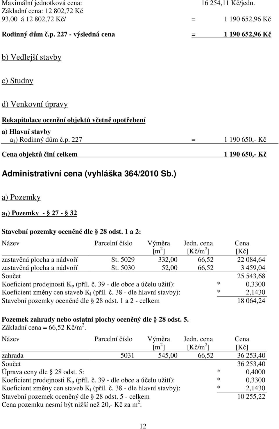 ) a) Pozemky a 1 ) Pozemky - 27-32 Stavební pozemky oceněné dle 28 odst. 1 a 2: Název Parcelní číslo Výměra [m 2 ] Jedn. cena [Kč/m 2 ] Cena [Kč] zastavěná plocha a nádvoří St.