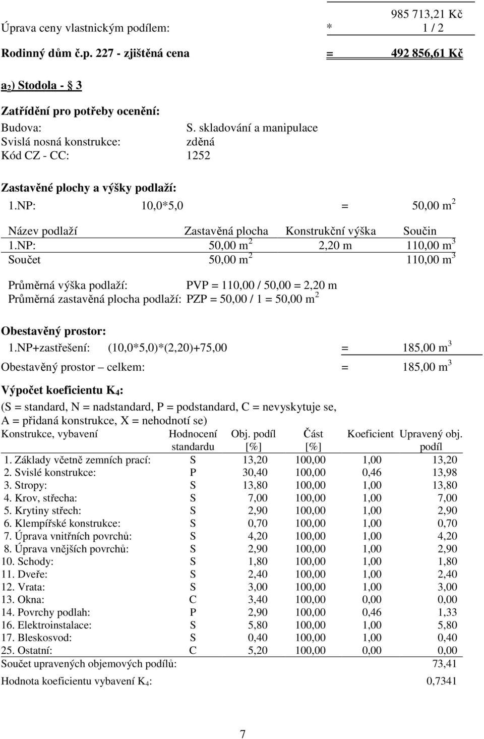 NP: 50,00 m 2 2,20 m 110,00 m 3 Součet 50,00 m 2 110,00 m 3 Průměrná výška podlaží: PVP = 110,00 / 50,00 = 2,20 m Průměrná zastavěná plocha podlaží: PZP = 50,00 / 1 = 50,00 m 2 Obestavěný prostor: 1.