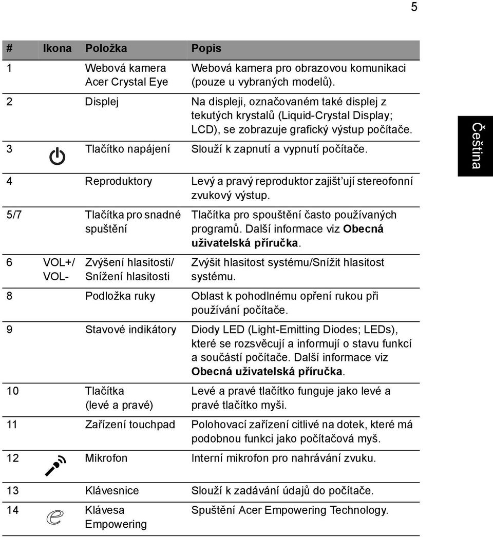 4 Reproduktory Levý a pravý reproduktor zajišt ují stereofonní zvukový výstup.