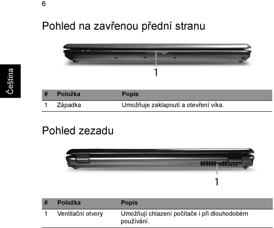 Pohled zezadu # Položka Popis 1 Ventilační otvory