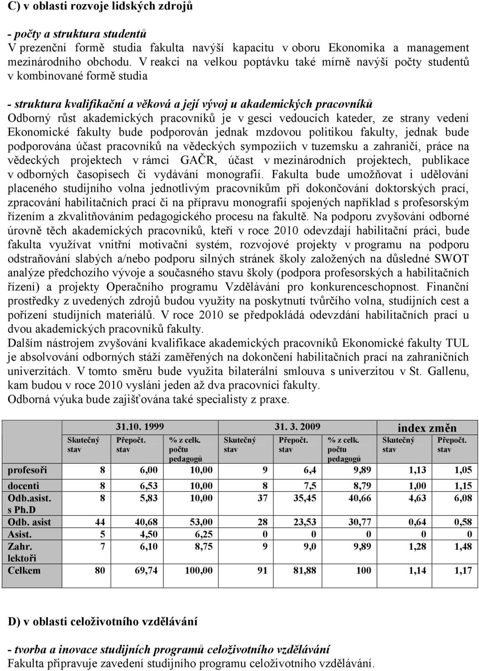 je v gesci vedoucích kateder, ze strany vedení Ekonomické fakulty bude podporován jednak mzdovou politikou fakulty, jednak bude podporována účast pracovníků na vědeckých sympoziích v tuzemsku a