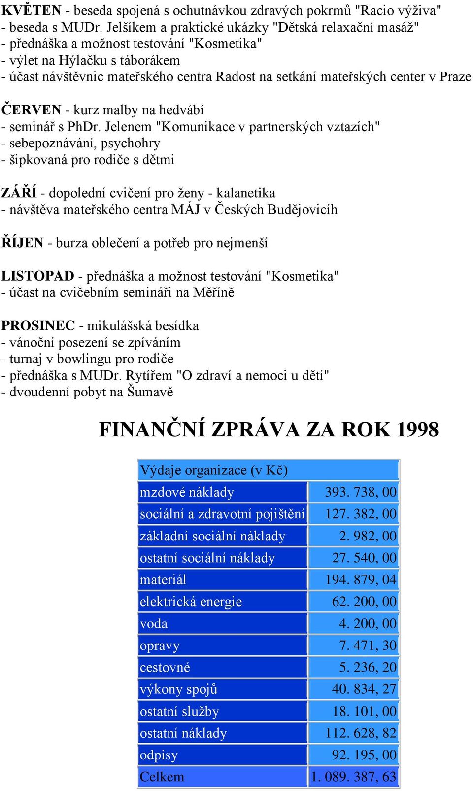 center v Praze ČERVEN - kurz malby na hedvábí - seminář s PhDr.