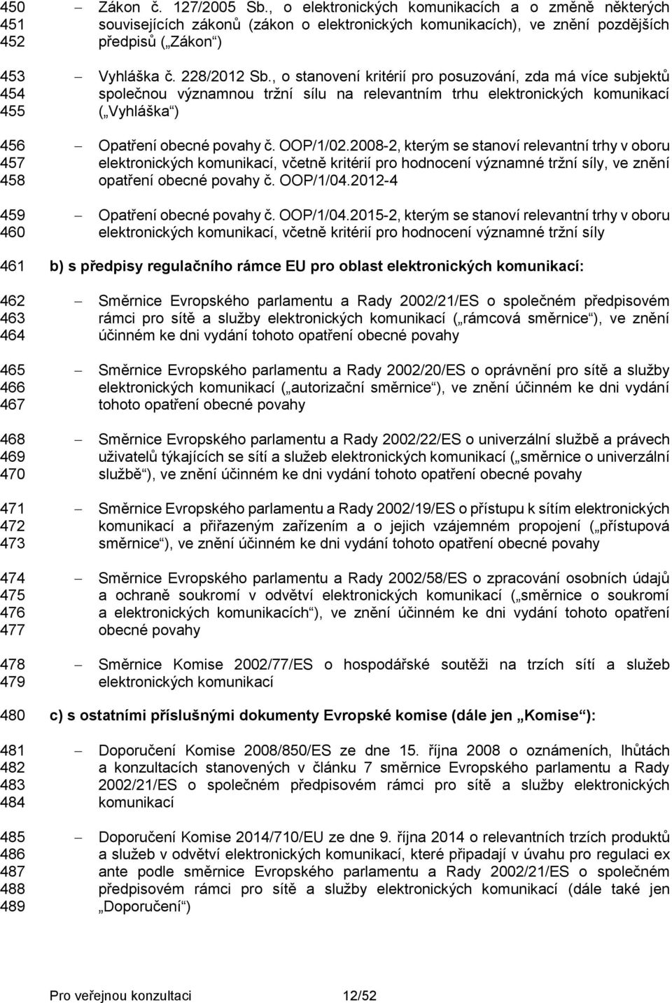 , o stanovení kritérií pro posuzování, zda má více subjektů společnou významnou tržní sílu na relevantním trhu elektronických komunikací ( Vyhláška ) Opatření obecné povahy č. OOP/1/02.