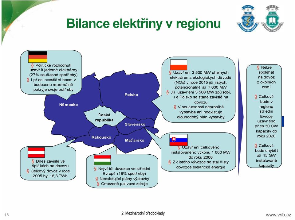 palivové zdroje Uzavř ení 3 500 MW uhelných elektráren z ekologických důvodů (NOx) v roce 2015 již jistých, potencionálně až 7000 MW Již uzavř ení 3 500 MW způ sobí, že Polsko se stane závislé na