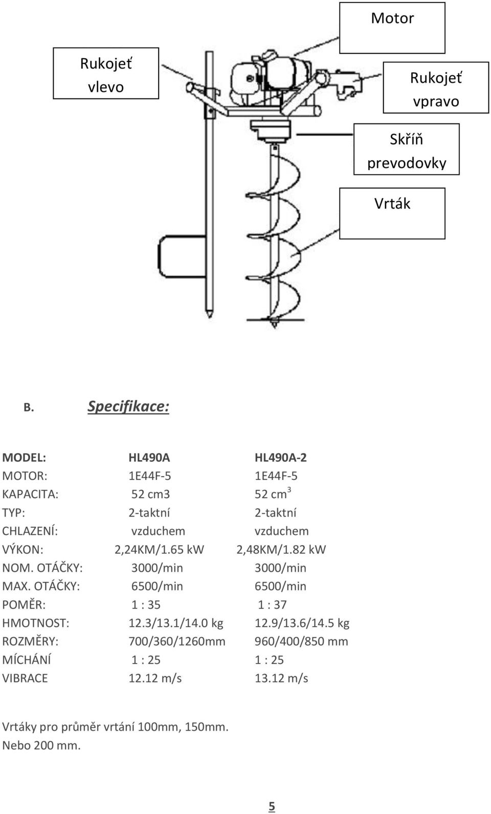 vzduchem VÝKON: 2,24KM/1.65 kw 2,48KM/1.82 kw NOM. OTÁČKY: 3000/min 3000/min MAX.