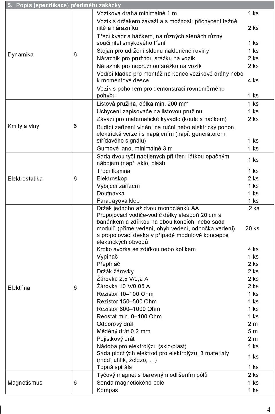 pr demnstraci rvnmrnéh phybu Listvá pružina, délka min.