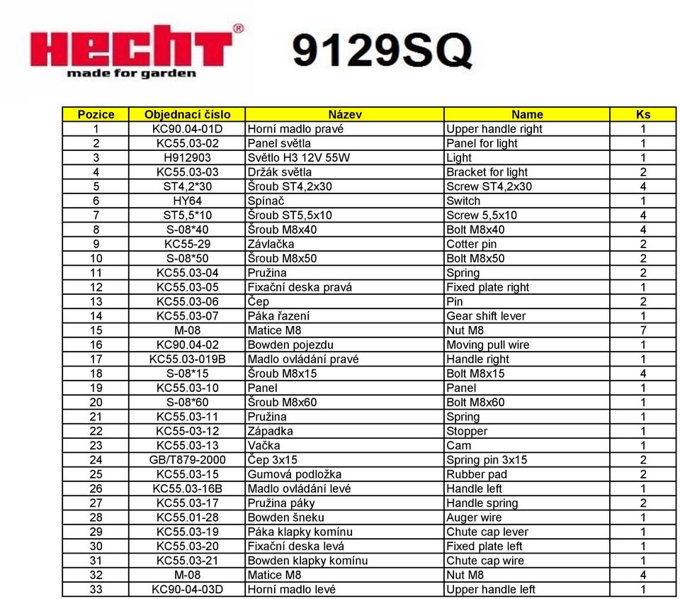 Cotter pin 2 10 S-08*50 Šroub M8x50 Bolt M8x50 2 11 KC55.03-04 Pružina Spring 2 12 KC55.03-05 Fixační deska pravá Fixed plate right 1 13 KC55.03-06 Čep Pin 2 14 KC55.