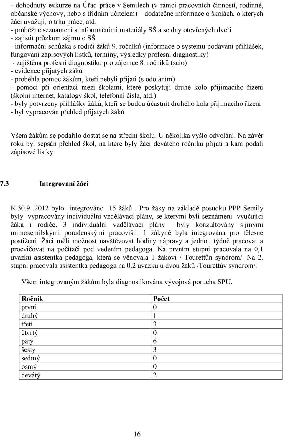 ročníků (informace o systému podávání přihlášek, fungování zápisových lístků, termíny, výsledky profesní diagnostiky) - zajištěna profesní diagnostiku pro zájemce 8.