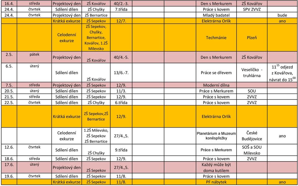 Práce s Merkurem SOU 21.5. středa 12/9. Práce s kovem ZVVZ 22.5. čtvrtek ZŠ Chyšky 6.třída Práce s kovem ZVVZ Plzeň 11 15 odjezd z Kovářova, návrat do 15 00 Krátká,ZŠ Bernartice 12/9.