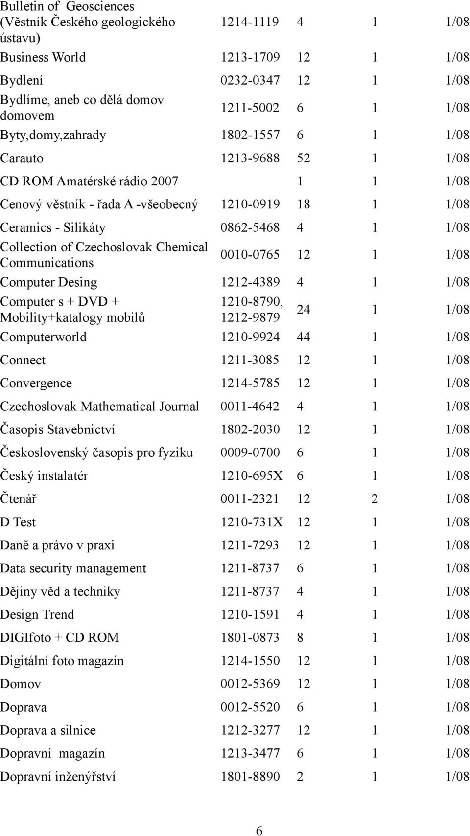 Collection of Czechoslovak Chemical Communications 0010-0765 12 1 1/08 Computer Desing 1212-4389 4 1 1/08 Computer s + DVD + Mobility+katalogy mobilů 1210-8790, 1212-9879 24 1 1/08 Computerworld