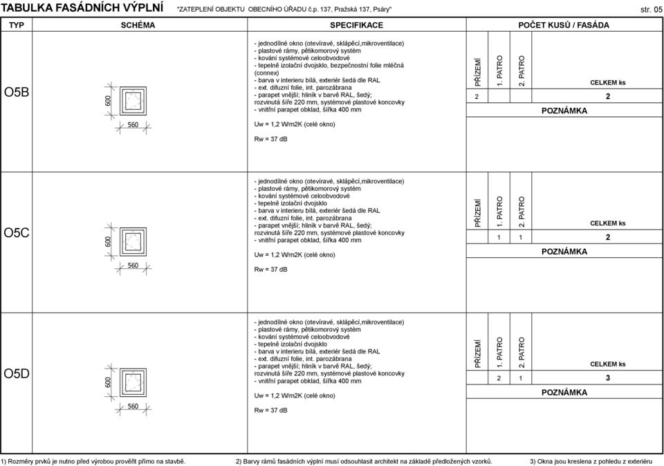 05 O5B, bezpečnostní folie mléčná 2 2 560 O5C 2 560 O5D 2 3 560 ) Rozměry prvků je nutno