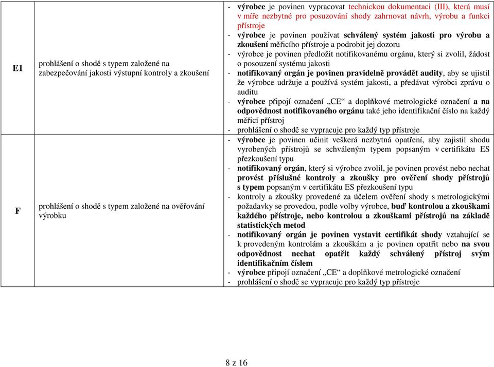 notifikovanému orgánu, který si zvolil, žádost o posouzení systému jakosti - notifikovaný orgán je povinen pravideln provádt audity, aby se ujistil že výrobce udržuje a používá systém jakosti, a