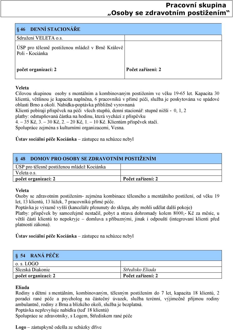 Kapacita 30 klientů, většinou je kapacita naplněna, 6 pracovníků v přímé péči, služba je poskytována ve spádové oblasti Brno a okolí.