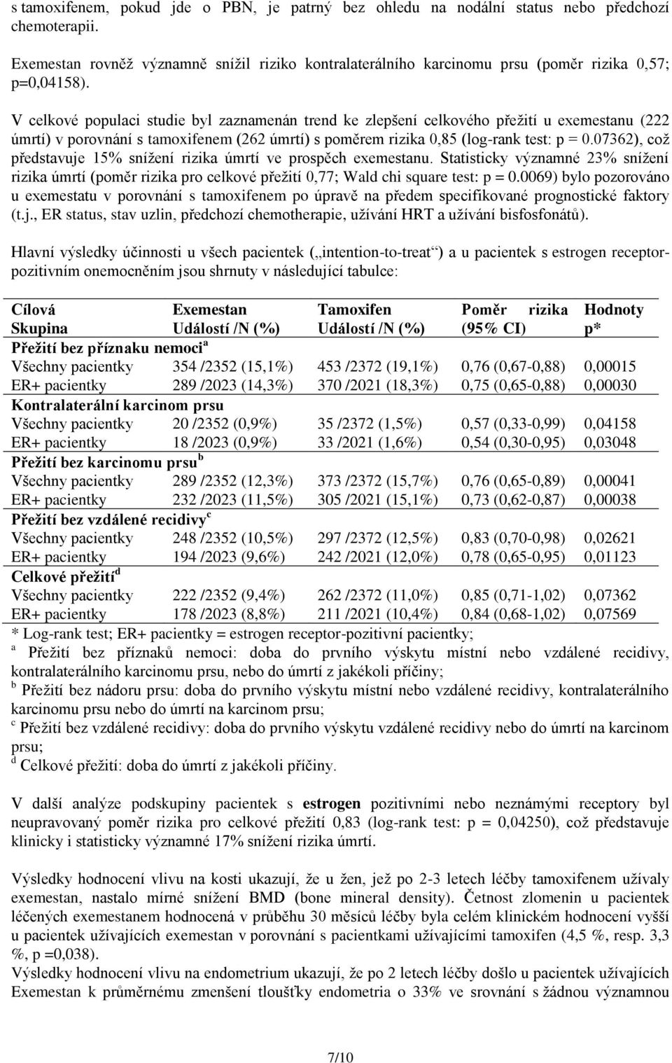 V celkové populaci studie byl zaznamenán trend ke zlepšení celkového přežití u exemestanu (222 úmrtí) v porovnání s tamoxifenem (262 úmrtí) s poměrem rizika 0,85 (log-rank test: p = 0.