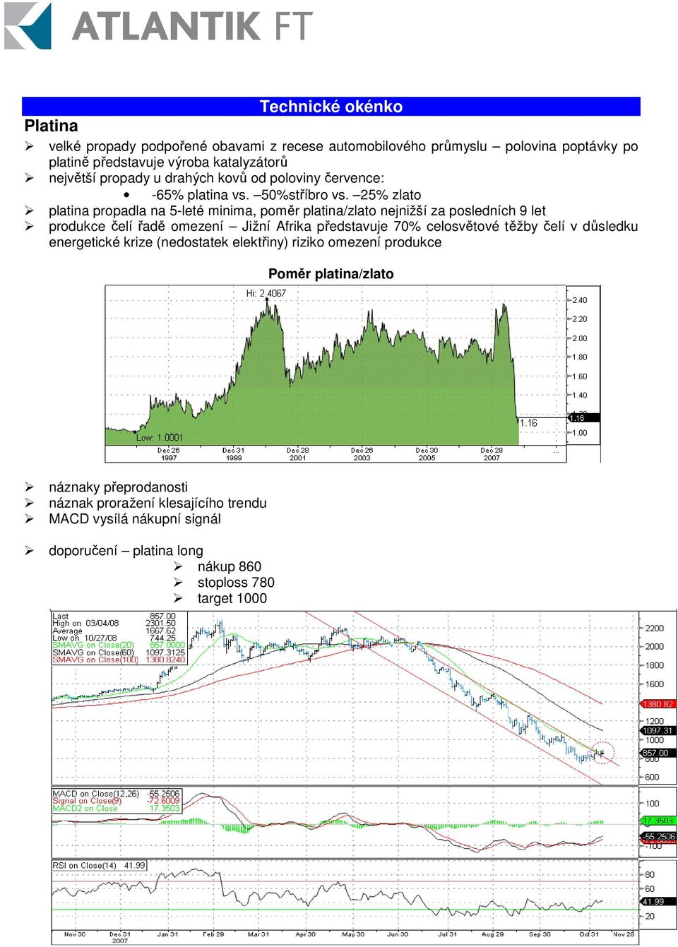 25% zlato platina propadla na 5-leté minima, poměr platina/zlato nejnižší za posledních 9 let produkce čelí řadě omezení Jižní Afrika představuje 70% celosvětové