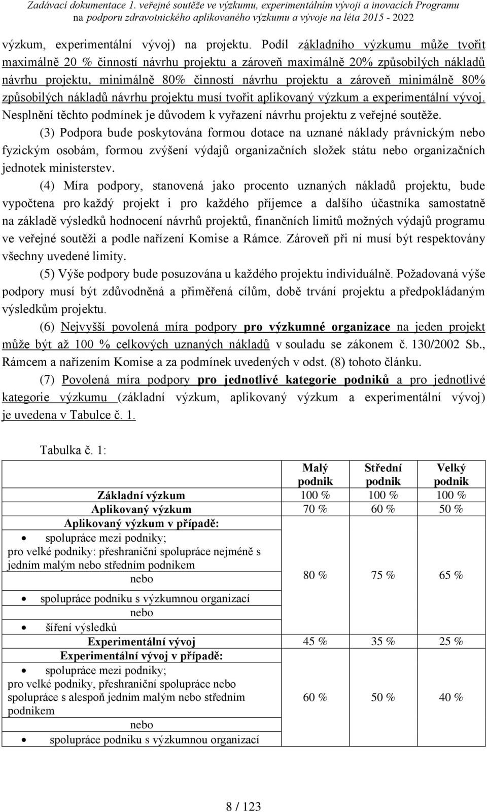 80% způsobilých nákladů návrhu projektu musí tvořit aplikovaný výzkum a experimentální vývoj. Nesplnění těchto podmínek je důvodem k vyřazení návrhu projektu z veřejné soutěže.