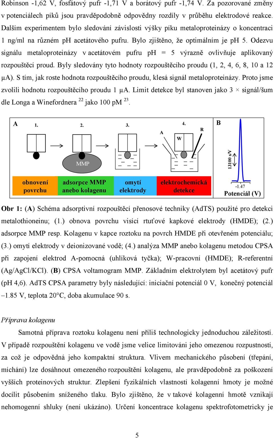 Odezvu signálu metaloproteinázy v acetátovém pufru ph = 5 výrazně ovlivňuje aplikovaný rozpouštěcí proud. Byly sledovány tyto hodnoty rozpouštěcího proudu (1, 2, 4, 6, 8, 10 a 12 µa).