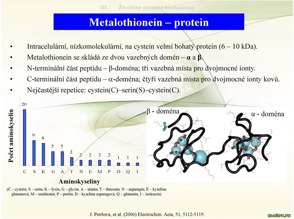 C-terminální část peptidu -doména; čtyři vazebná místa pro dvojmocné ionty kovů. Nejčastější repetice: cystein(c) serin(s) cystein(c).