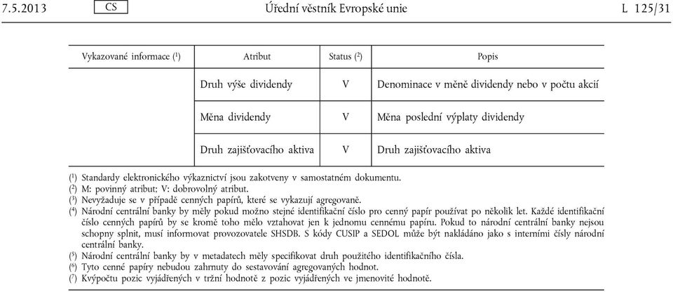 ( 3 ) Nevyžaduje se v případě cenných papírů, které se vykazují agregovaně. ( 4 ) Národní centrální banky by měly pokud možno stejné identifikační číslo pro cenný papír používat po několik let.