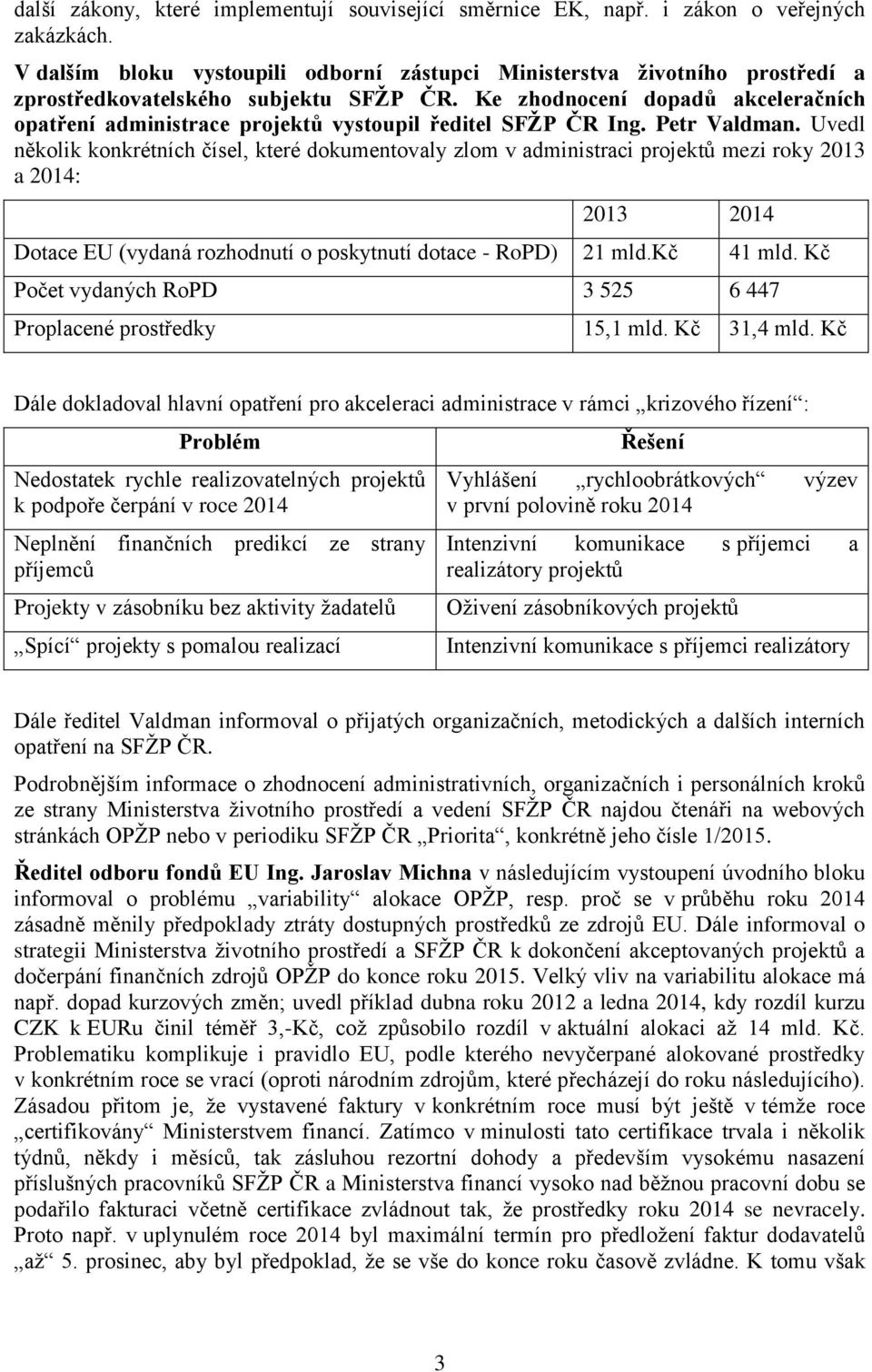 Ke zhodnocení dopadů akceleračních opatření administrace projektů vystoupil ředitel SFŽP ČR Ing. Petr Valdman.