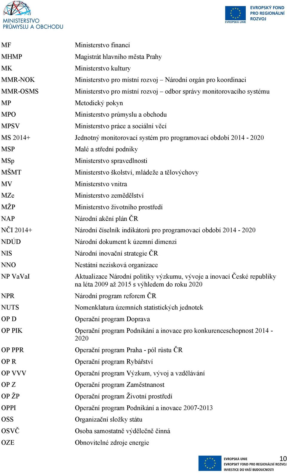 MSP Malé a střední podniky MSp Ministerstvo spravedlnosti MŠMT Ministerstvo školství, mládeže a tělovýchovy MV Ministerstvo vnitra MZe Ministerstvo zemědělství MŽP Ministerstvo životního prostředí