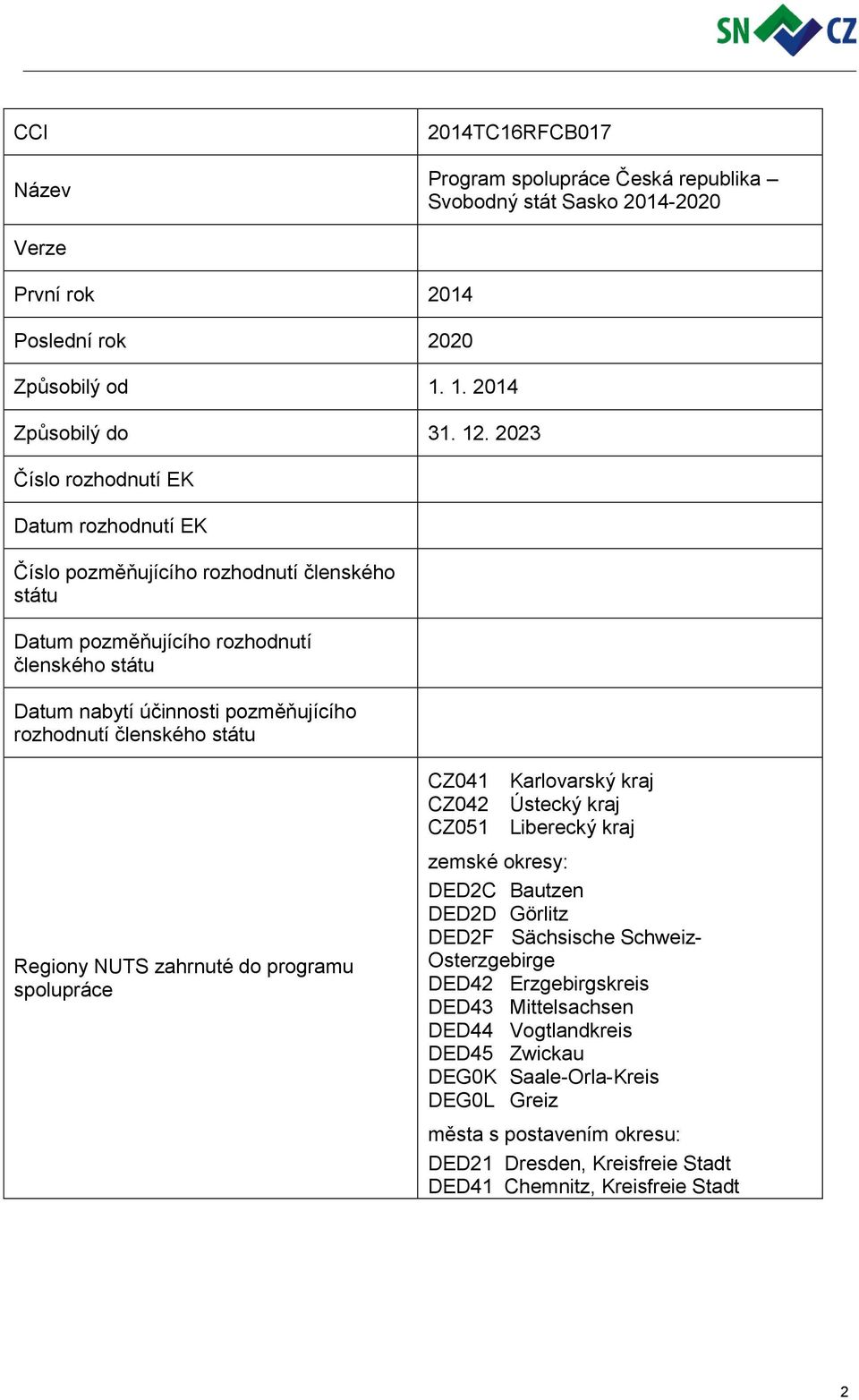 členského státu Regiony NUTS zahrnuté do programu spolupráce CZ041 CZ042 CZ051 Karlovarský kraj Ústecký kraj Liberecký kraj zemské okresy: DED2C Bautzen DED2D Görlitz DED2F Sächsische Schweiz-