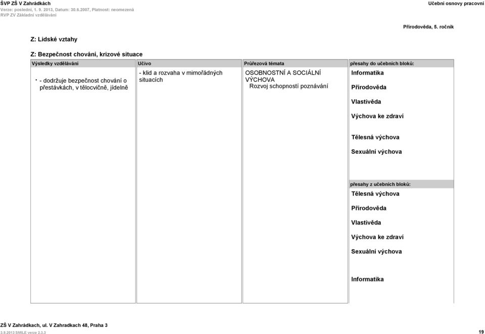 rozvaha v mimořádných situacích OSOBNOSTNÍ A SOCIÁLNÍ Rozvoj schopností