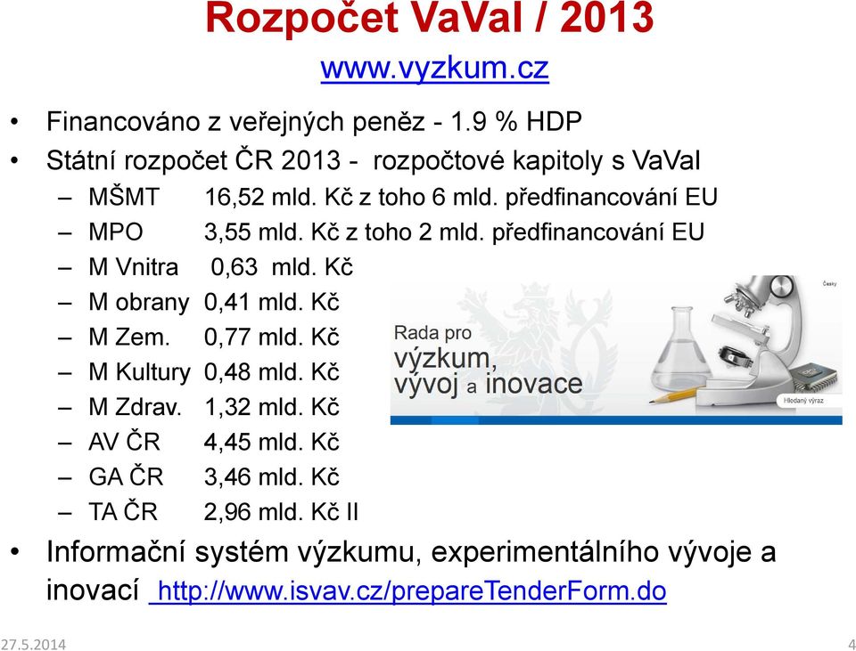 Kč z toho 2 mld. předfinancování EU M Vnitra 0,63 mld. Kč M obrany 0,41 mld. Kč M Zem. 0,77 mld. Kč M Kultury 0,48 mld.