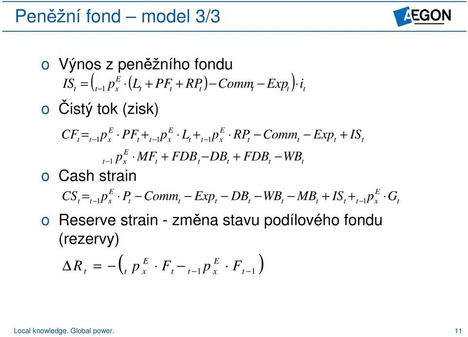 srain - změna savu pdílvéh fndu (rezervy) R = 1 = p 1 PF + p ( p F p F ) 1