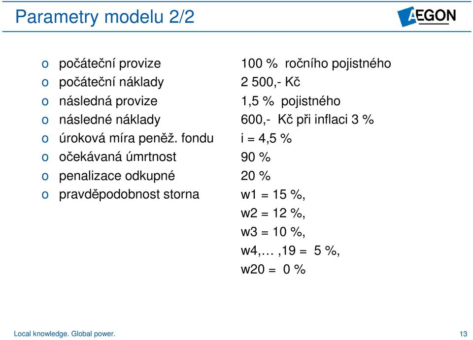 fndu čekávaná úmrns penalizace dkupné pravděpdbns srna 100 % rčníh pjisnéh 2 500,-