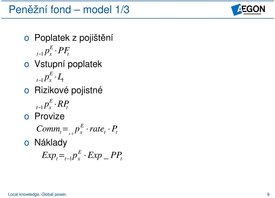 p 1 RP Prvize Cmm p rae P = 1 Náklady p