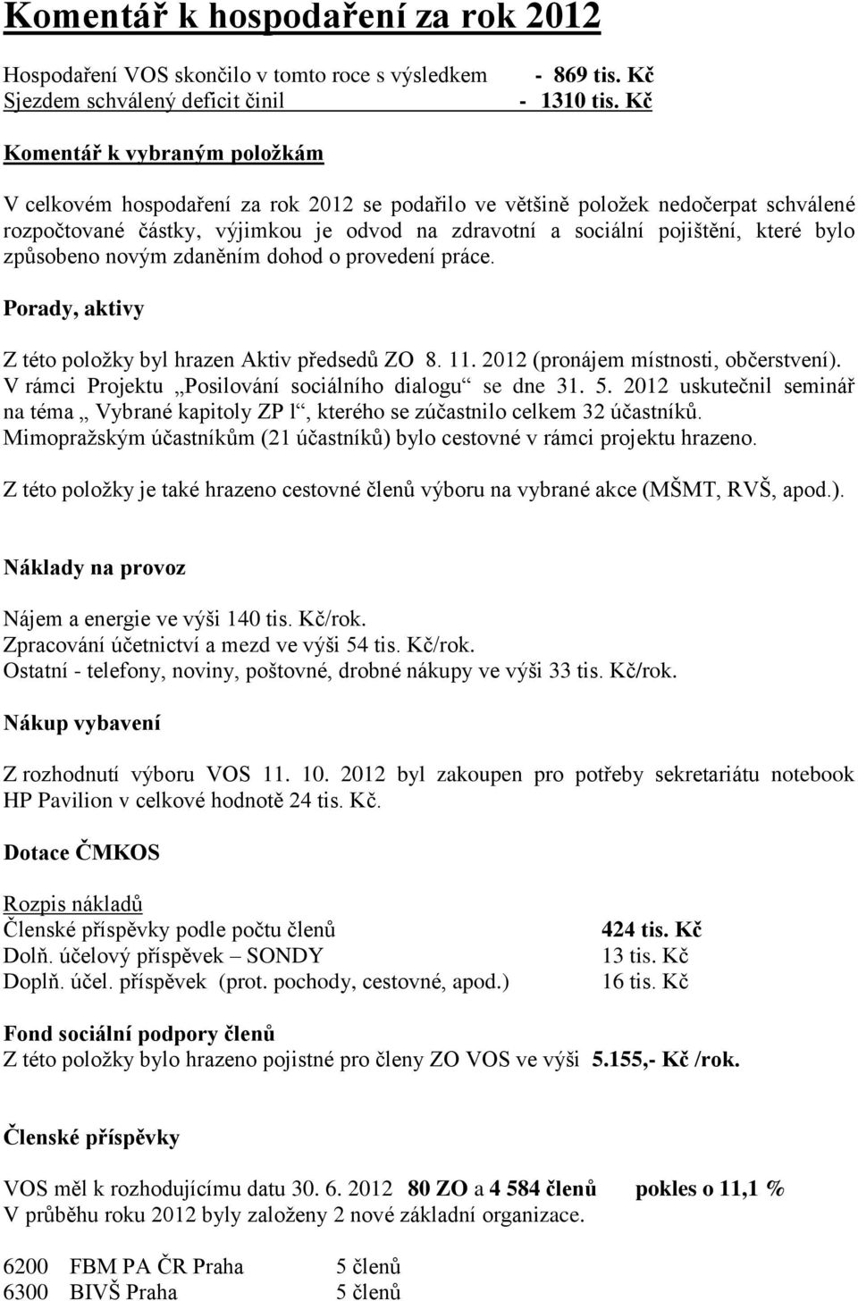 bylo způsobeno novým zdaněním dohod o provedení práce. Porady, aktivy Z této položky byl hrazen Aktiv předsedů ZO 8. 11. 2012 (pronájem místnosti, občerstvení).