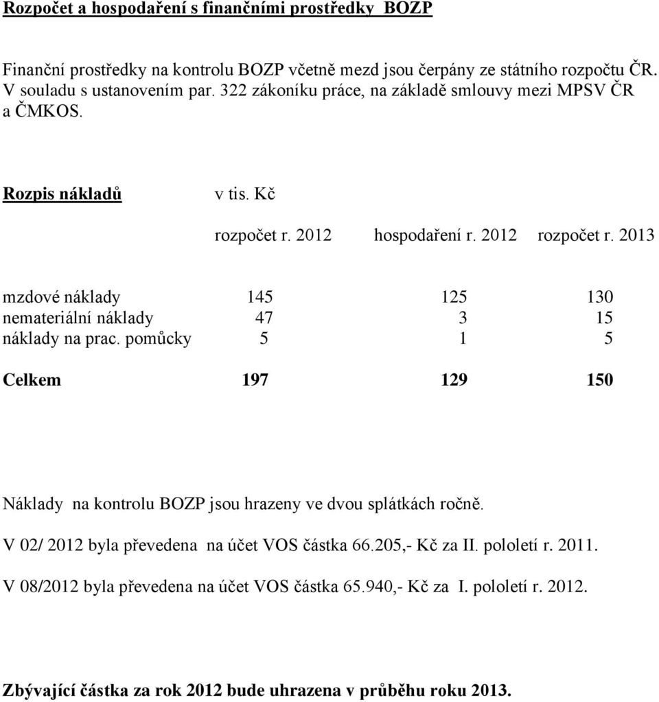 2013 mzdové náklady 145 125 130 nemateriální náklady 47 3 15 náklady na prac. pomůcky 5 1 5 Celkem 197 129 150 Náklady na kontrolu BOZP jsou hrazeny ve dvou splátkách ročně.