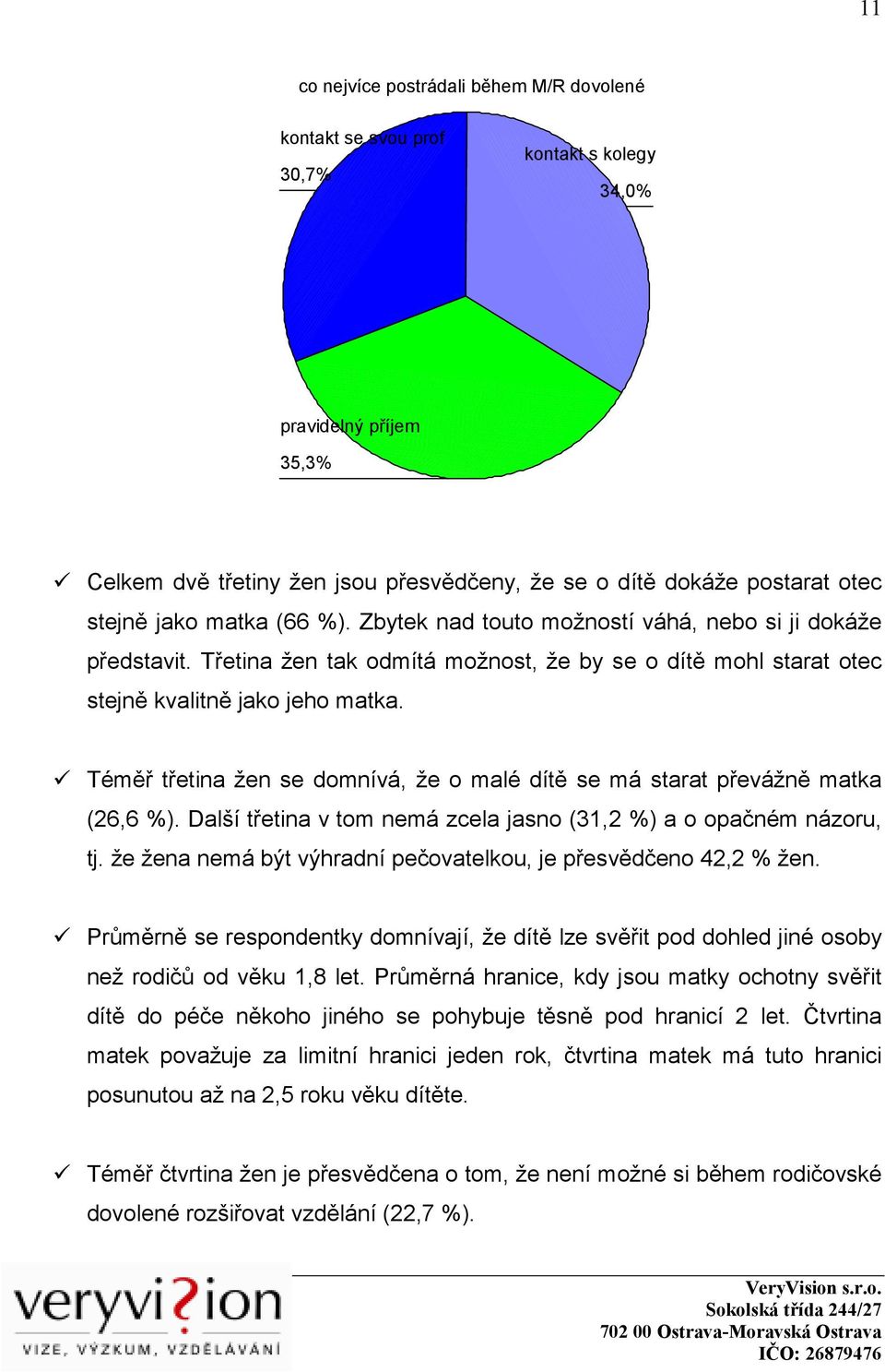 Téměř třetina žen se domnívá, že o malé dítě se má starat převážně matka (26,6 %). Další třetina v tom nemá zcela jasno (31,2 %) a o opačném názoru, tj.