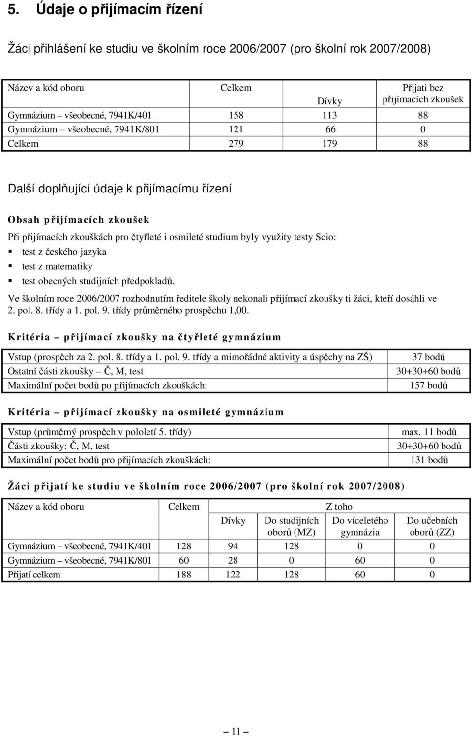 studium byly využity testy Scio: test z českého jazyka test z matematiky test obecných studijních předpokladů.