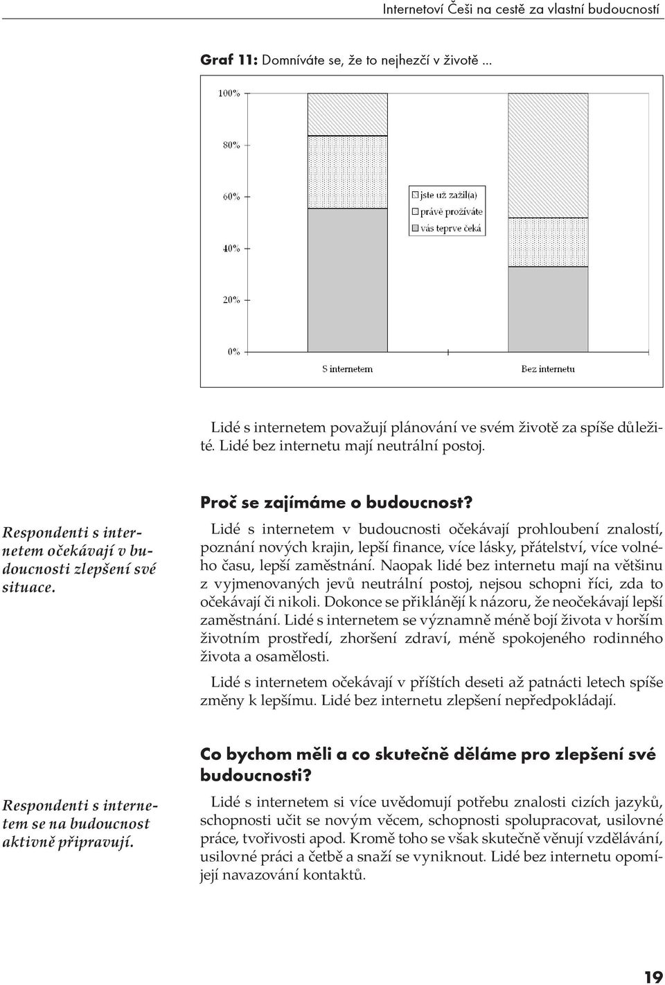 Lidé s internetem v budoucnosti očekávají prohloubení znalostí, poznání nových krajin, lepší finance, více lásky, přátelství, více volného času, lepší zaměstnání.