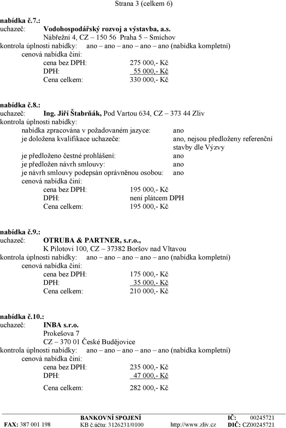 předloženo čestné prohlášení: je předložen návrh smlouvy: je návrh smlouvy podepsán oprávněnou osobou: 195 000,- Kč DPH: není plátcem DPH 195 000,- Kč nabídka č.9.: uchazeč: OTRUBA & PARTNER, s.r.o., K Pilotovi 100, CZ 37382 Boršov nad Vltavou 175 000,- Kč DPH: 35 000,- Kč 210 000,- Kč nabídka č.