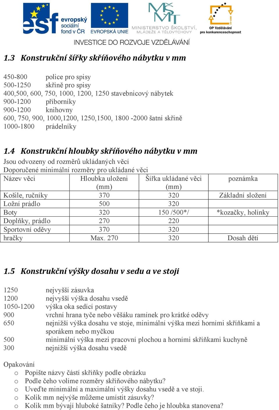 4 Konstrukční hloubky skříňového nábytku v mm Jsou odvozeny od rozměrů ukládaných věcí Doporučené minimální rozměry pro ukládané věci Název věci Hloubka uloženi Šířka ukládané věci poznámka (mm) (mm)