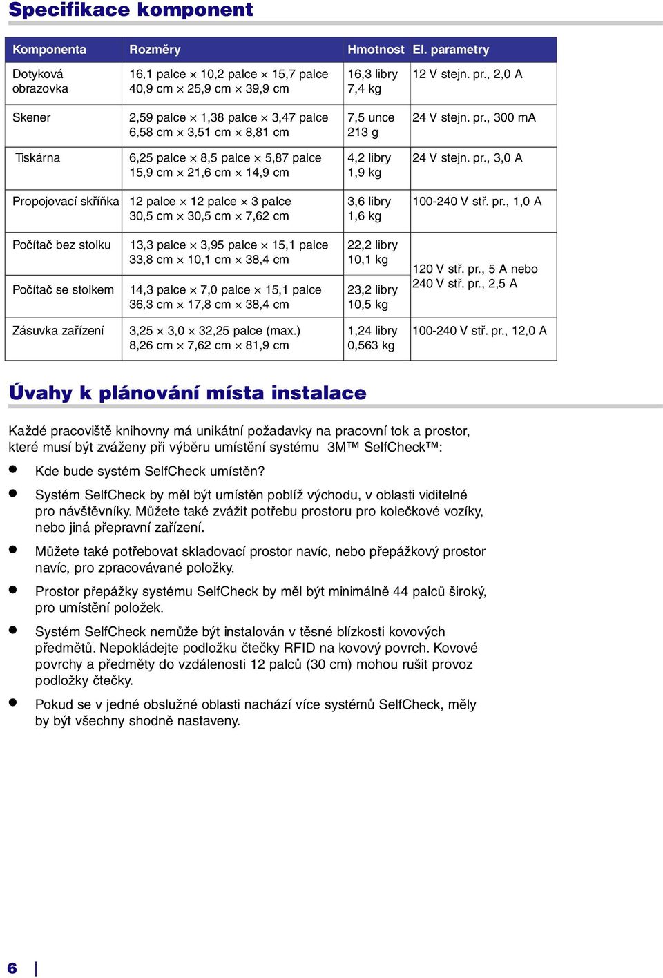 , 300 ma 6,58 cm 3,51 cm 8,81 cm 213 g Tiskárna 6,25 palce 8,5 palce 5,87 palce 4,2 libry 24 V stejn. pr.