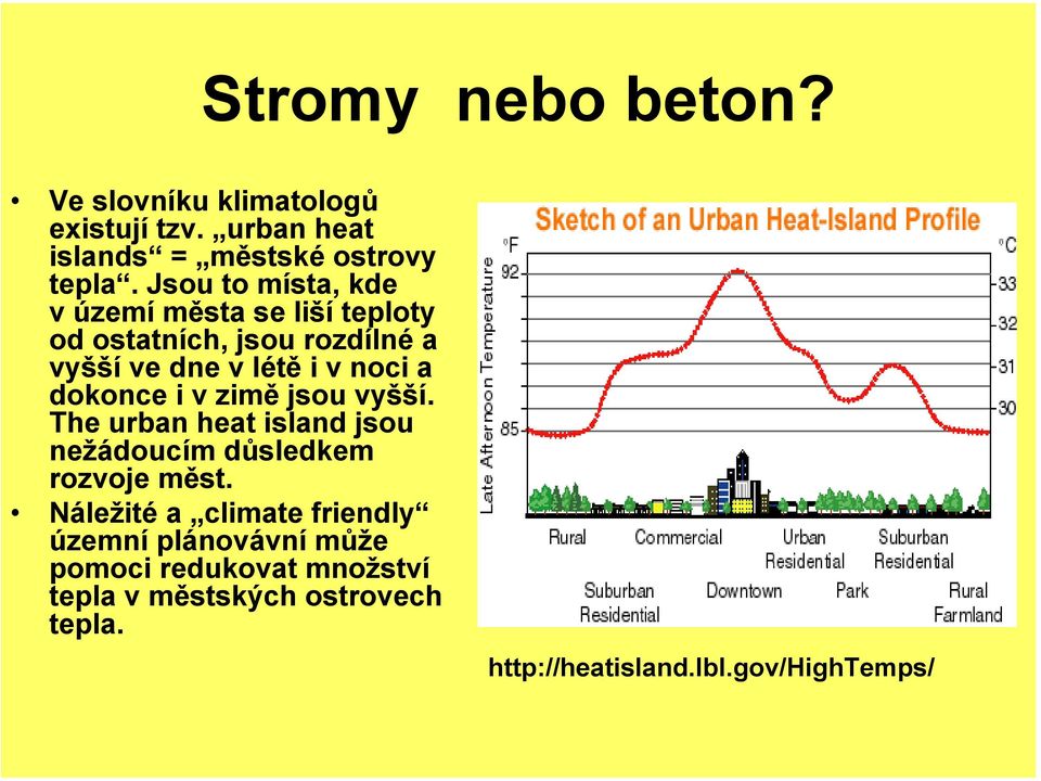 dokonce i v zimě jsou vyšší. The urban heat island jsou nežádoucím důsledkem rozvoje měst.