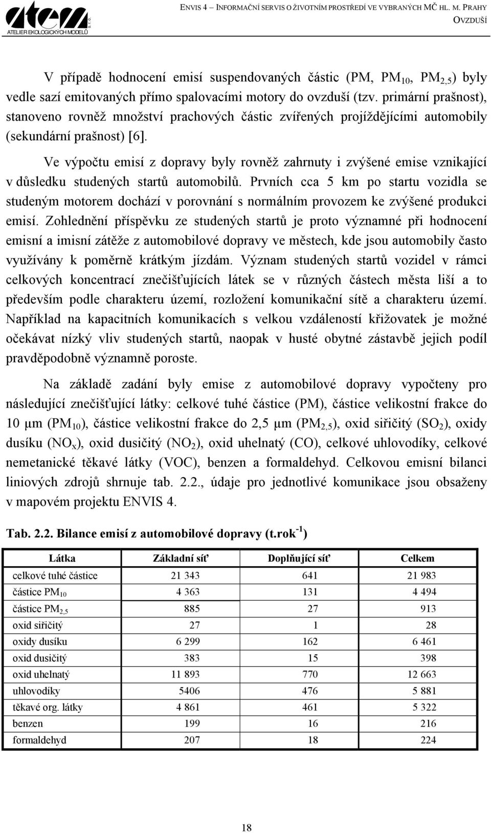 primární prašnost), stanoveno rovněž množství prachových částic zvířených projíždějícími automobily (sekundární prašnost) [6].