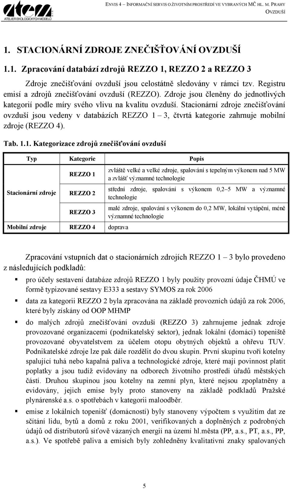 Registru emisí a zdrojů znečišťování ovzduší (REZZO). Zdroje jsou členěny do jednotlivých kategorií podle míry svého vlivu na kvalitu ovzduší.