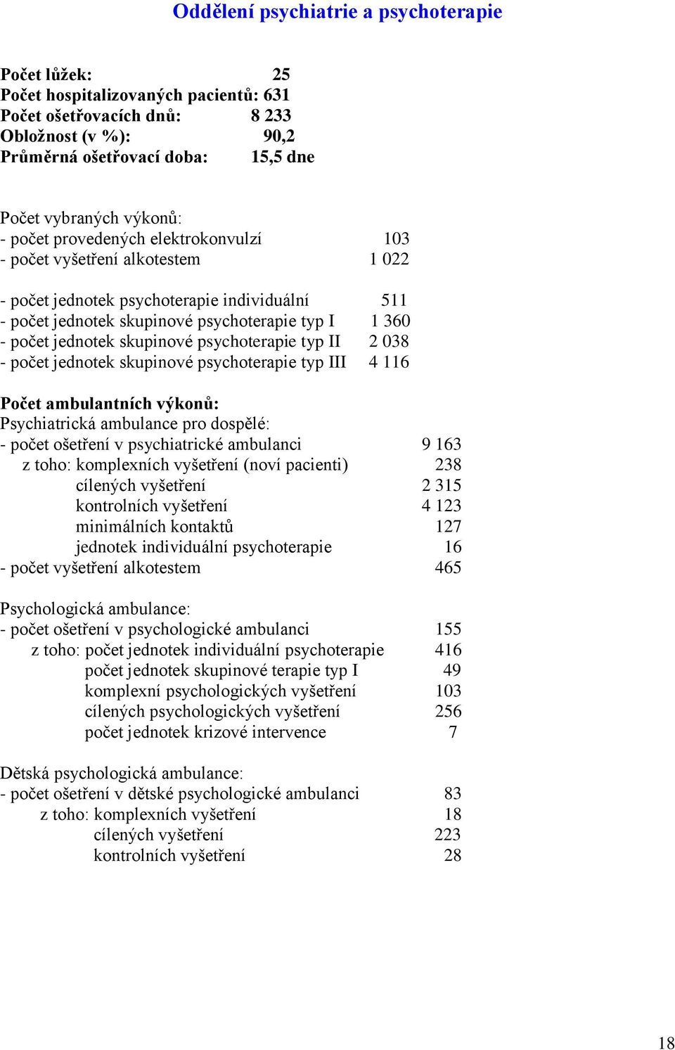 jednotek skupinové psychoterapie typ II 2 038 - počet jednotek skupinové psychoterapie typ III 4 116 Počet ambulantních výkonů: Psychiatrická ambulance pro dospělé: - počet ošetření v psychiatrické