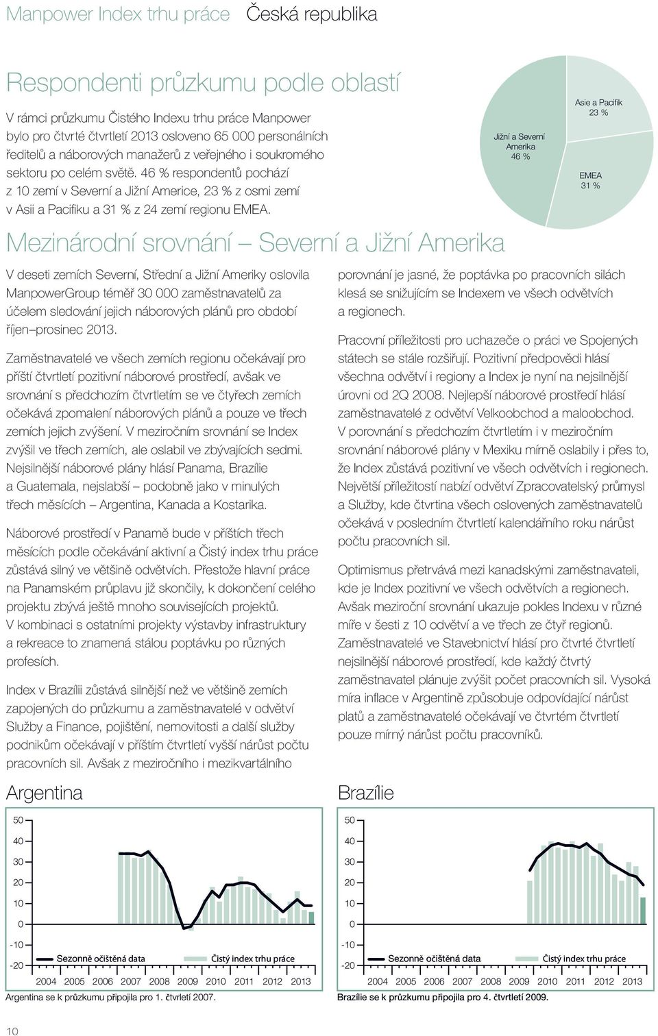 Mezinárodní srovnání Severní a Jižní Amerika V deseti zemích Severní, Střední a Jižní Ameriky oslovila ManpowerGroup téměř 3 zaměstnavatelů za účelem sledování jejich náborových plánů pro období