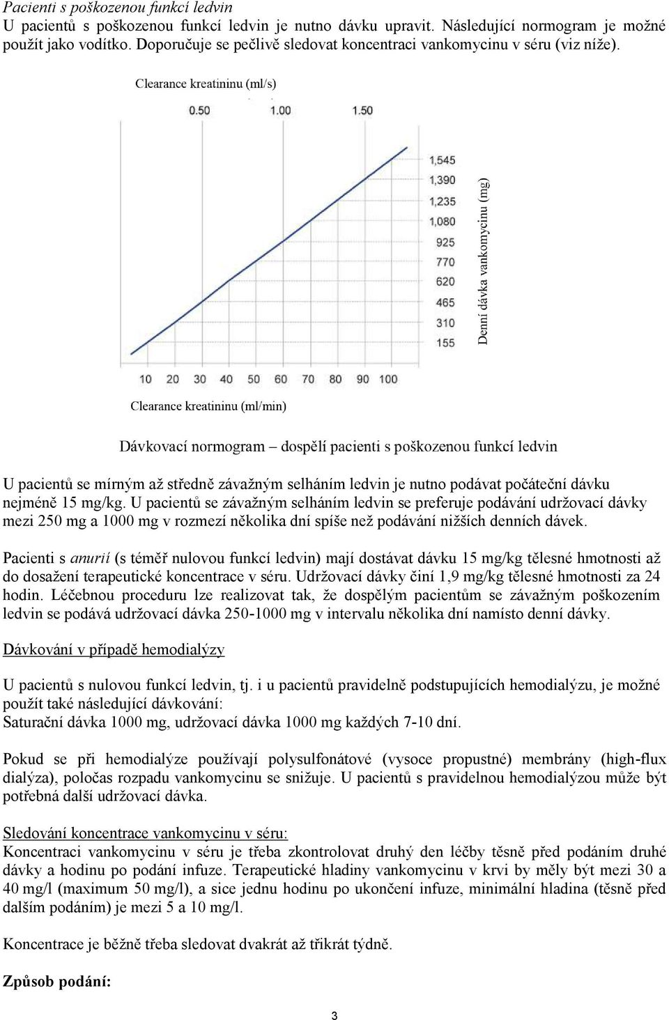 U pacientů se závažným selháním ledvin se preferuje podávání udržovací dávky mezi 250 mg a 1000 mg v rozmezí několika dní spíše než podávání nižších denních dávek.