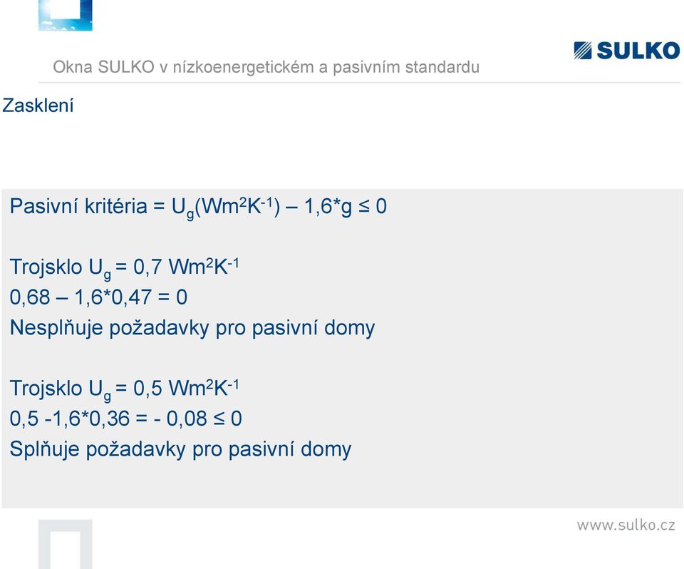 0,68 1,6*0,47 = 0 Nesplňuje požadavky pro pasivní domy Trojsklo U g