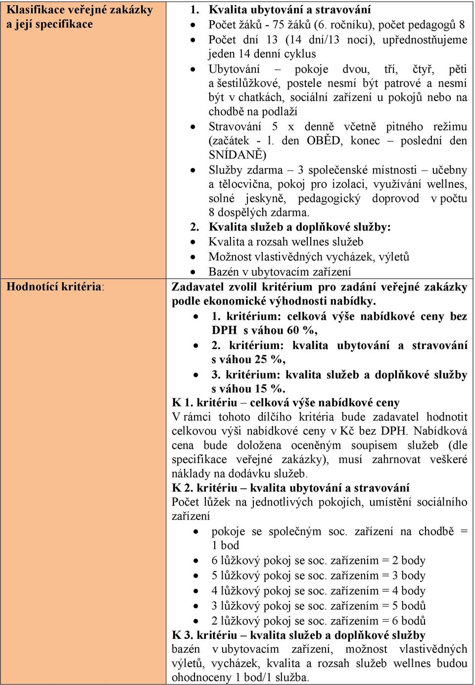 chatkách, sociální zařízení u pokojů nebo na chodbě na podlaží Stravování 5 x denně včetně pitného režimu (začátek - l.