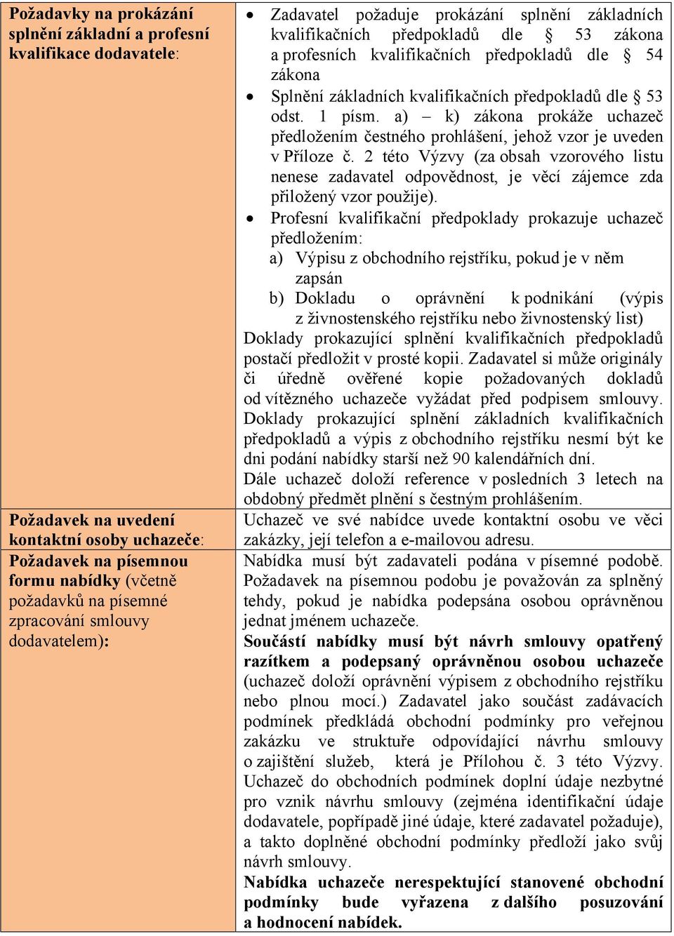 předpokladů dle 53 odst. 1 písm. a) k) zákona prokáže uchazeč předložením čestného prohlášení, jehož vzor je uveden v Příloze č.