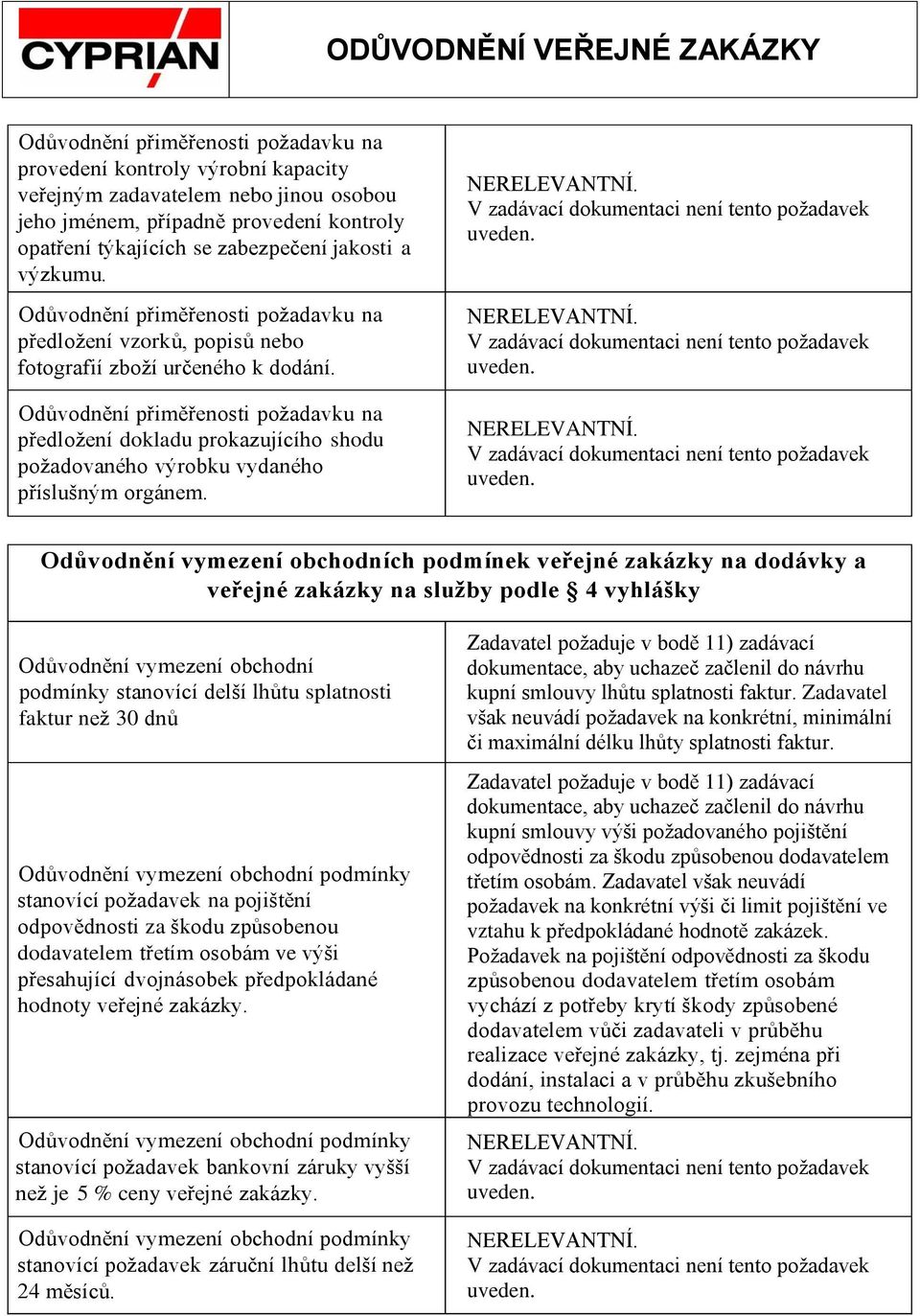 Odůvodnění vymezení obchodních podmínek veřejné zakázky na dodávky a veřejné zakázky na služby podle 4 vyhlášky Odůvodnění vymezení obchodní podmínky stanovící delší lhůtu splatnosti faktur než 30